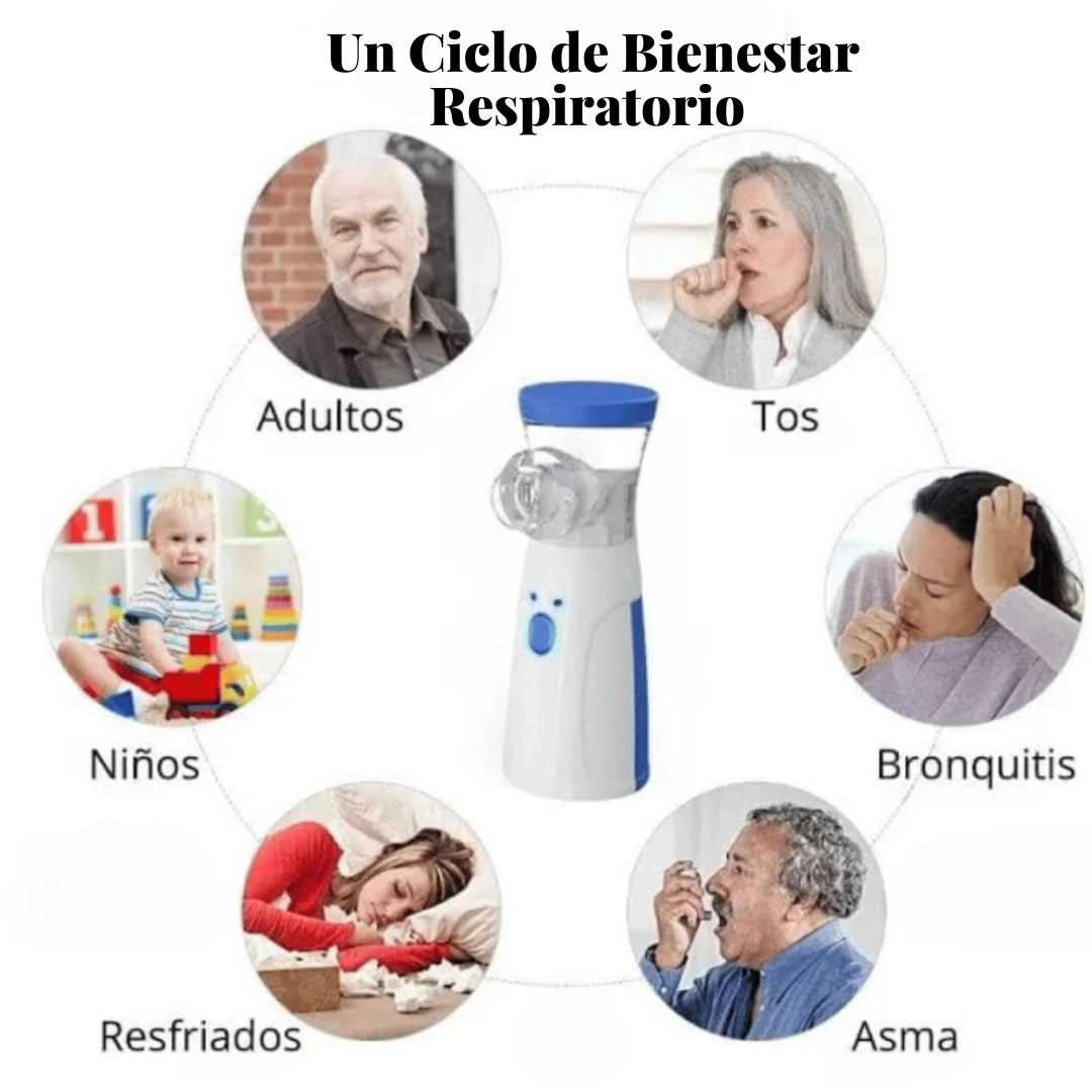 Nebulizador Portátil para Adultos y Niños